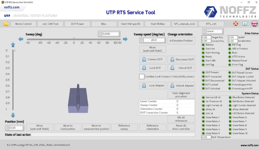 CATR Radar­ Test System UTP 5069 Noffz