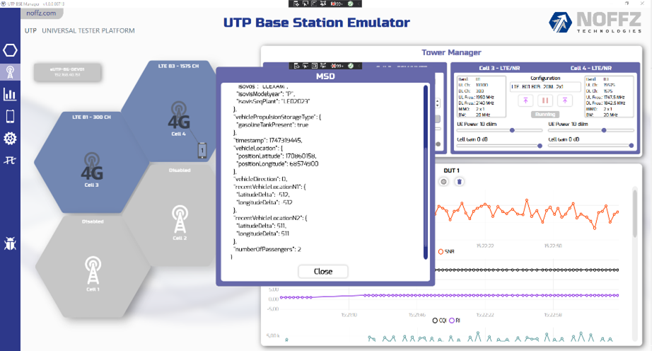Next Generation eCall: Transforming How Vehicles Communicate in ...