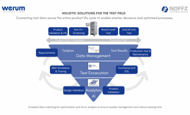 Template Beitragsbild News Website 1 Template Beitragsbild News Website 1