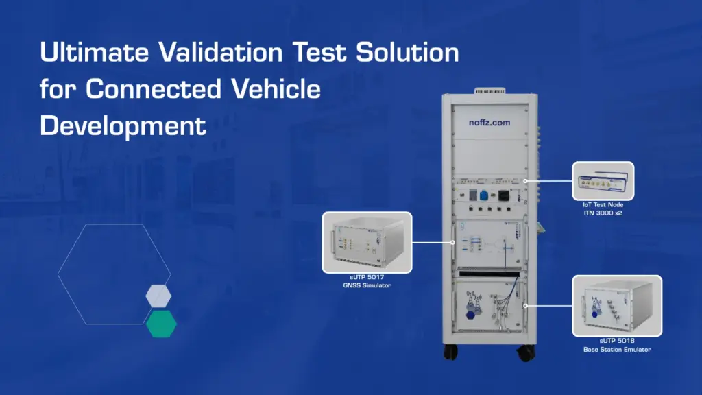 NOFFZ product to system for web3