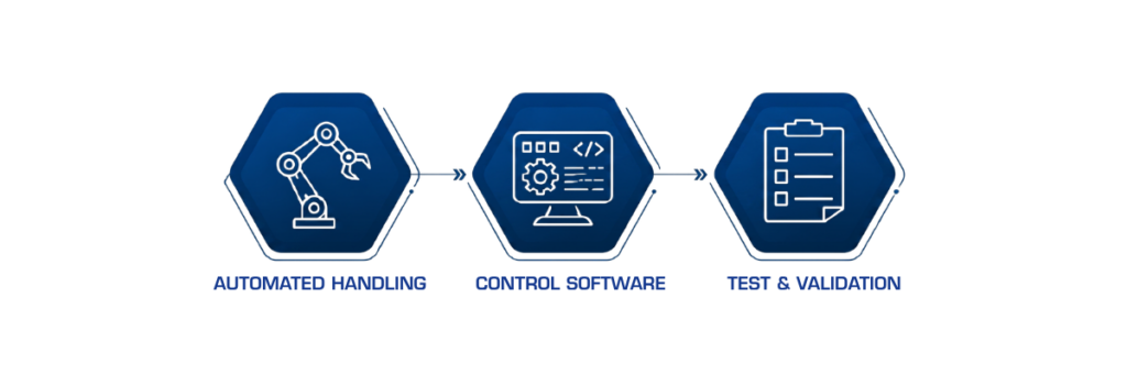 test automation1