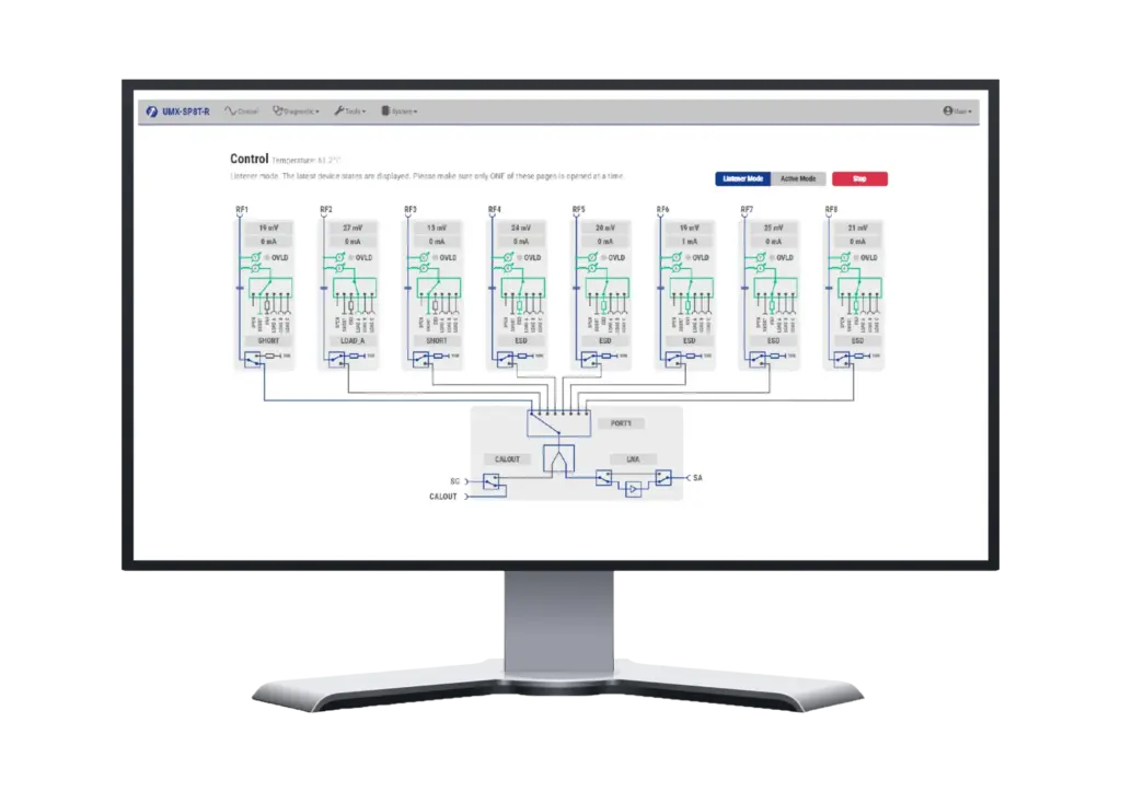 UMX dashboard