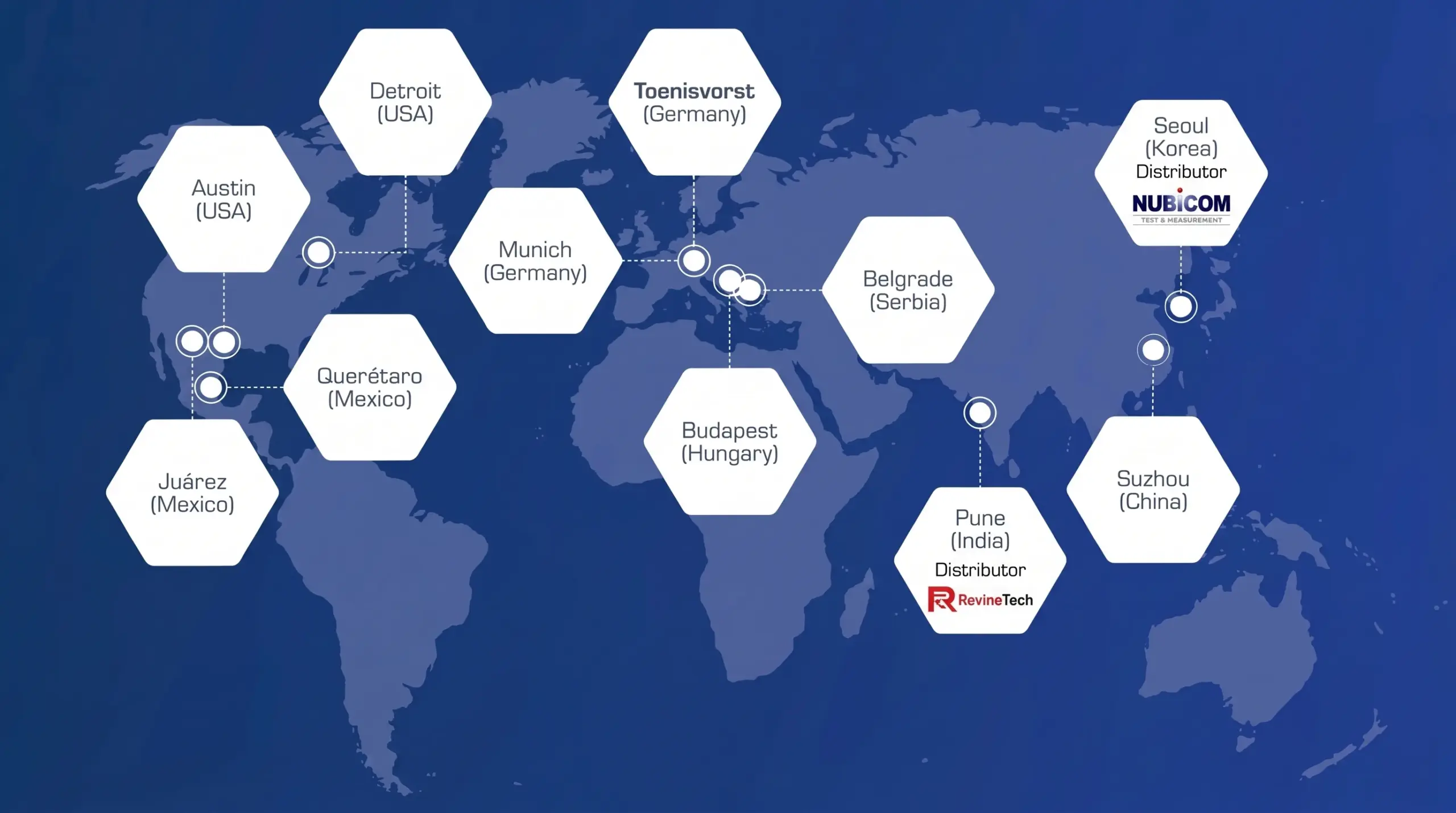 NOFFZ world map
